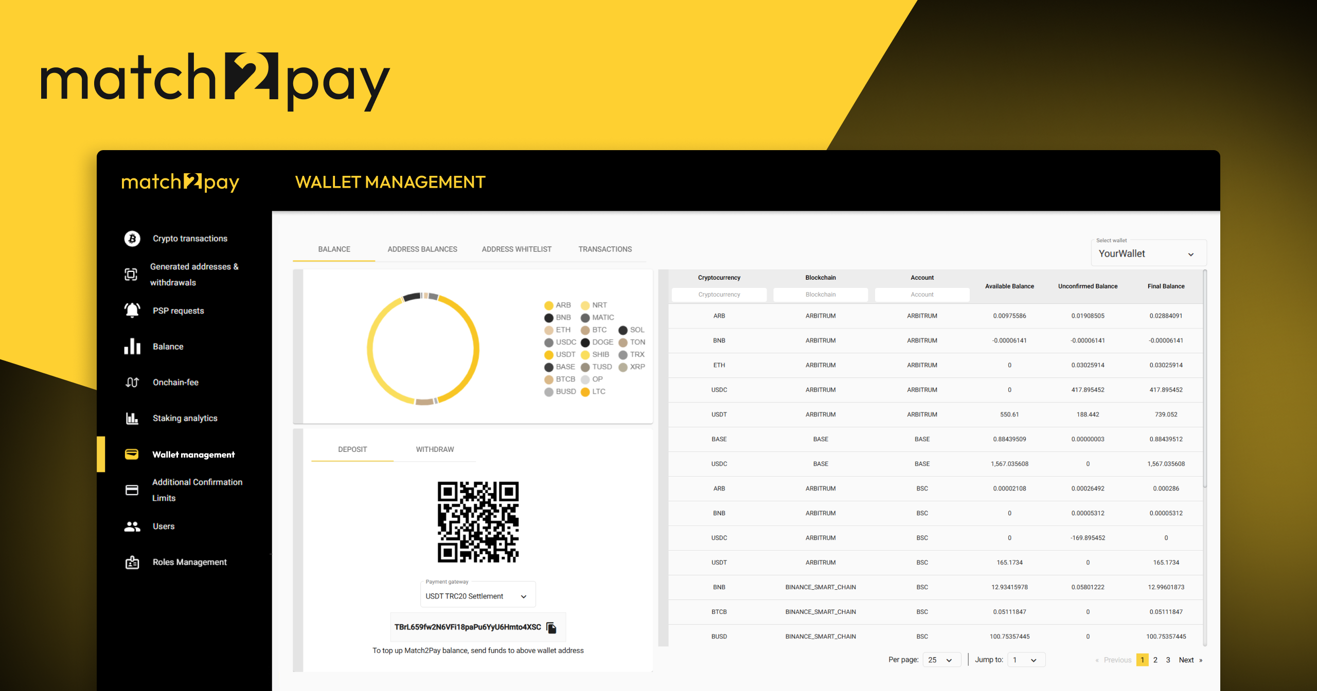 Match2Pay Evolution Brings Secure Wallet Management and Precision Tracking